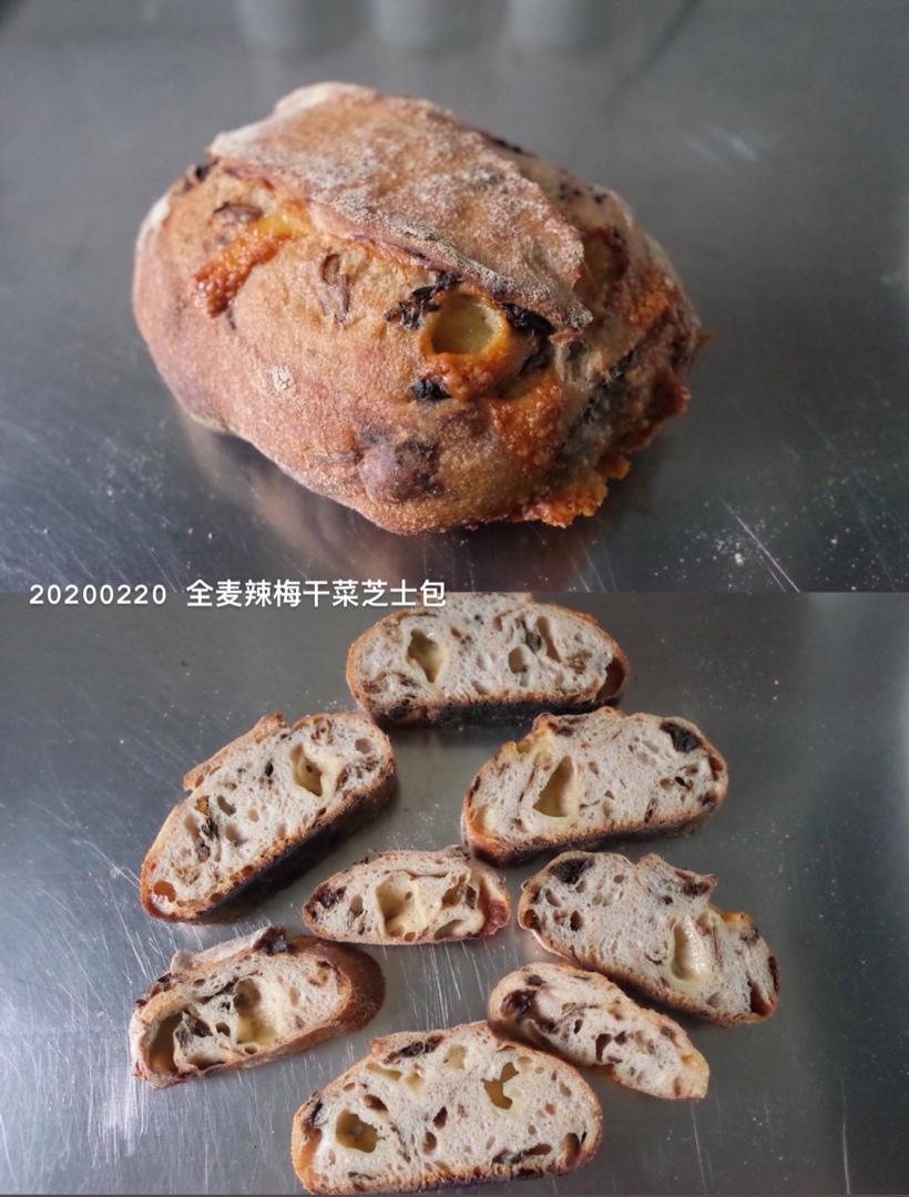面包篮
