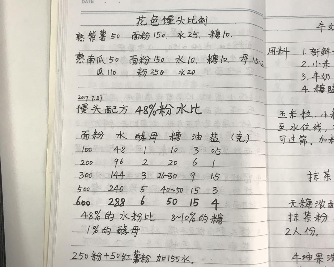 零失败老面馒头的做法 步骤8