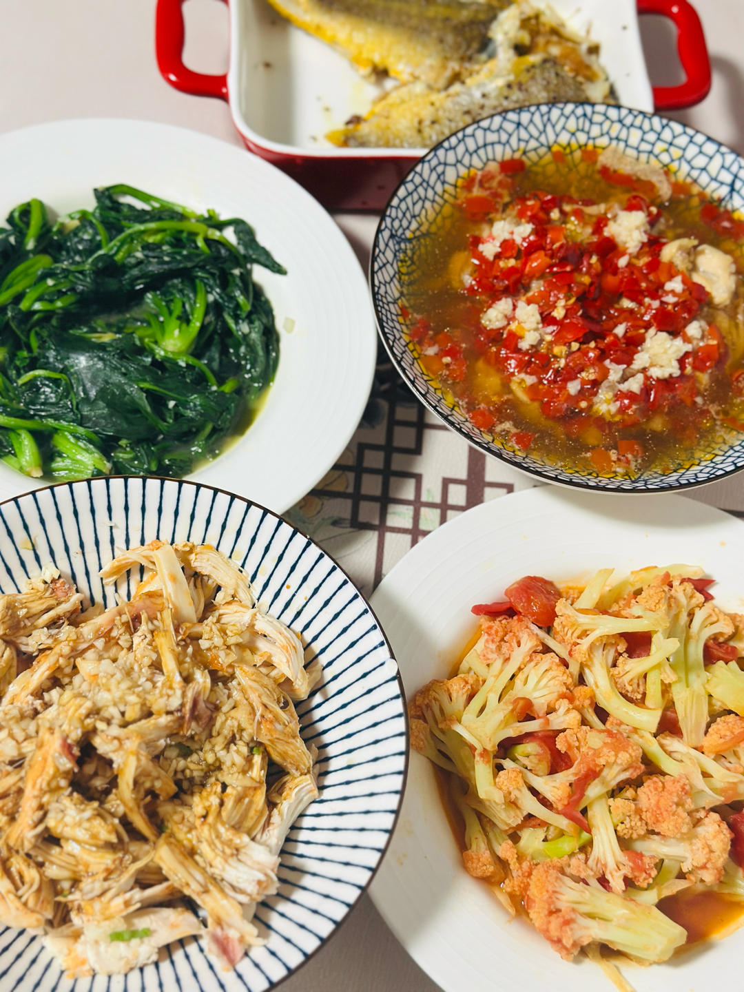 晚餐集合