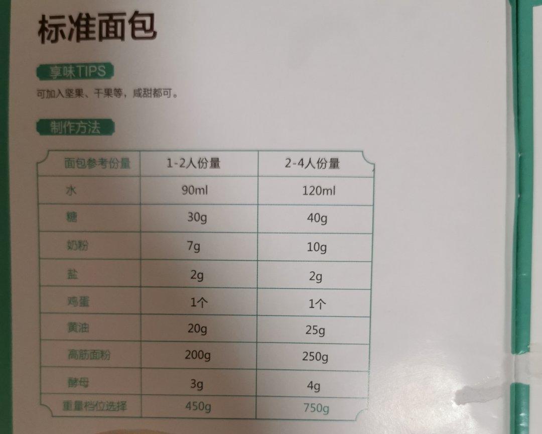 纯奶手撕吐司的做法 步骤1