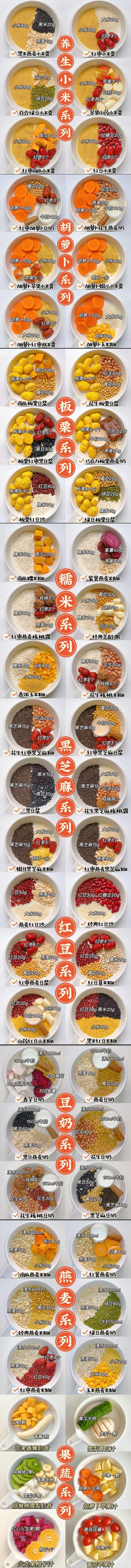 豆浆机食谱