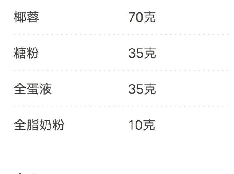 蓝莓果酱面包卷
