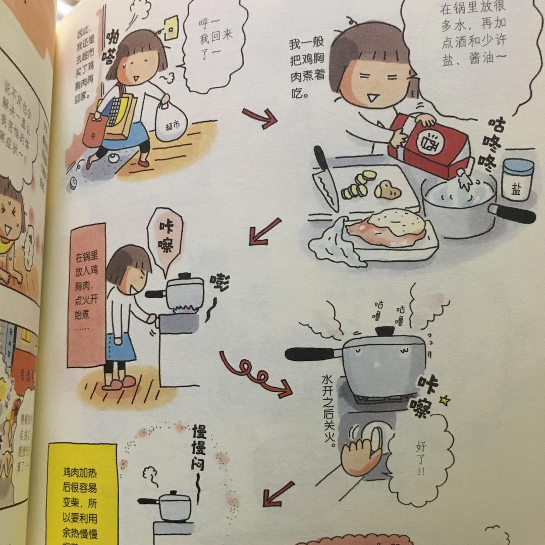 高木直子鸡胸肉做法的做法步骤图 做饭养活自己哈哈 下厨房