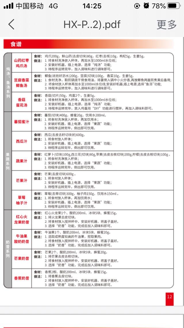 奥克斯破壁机食谱的做法 步骤2