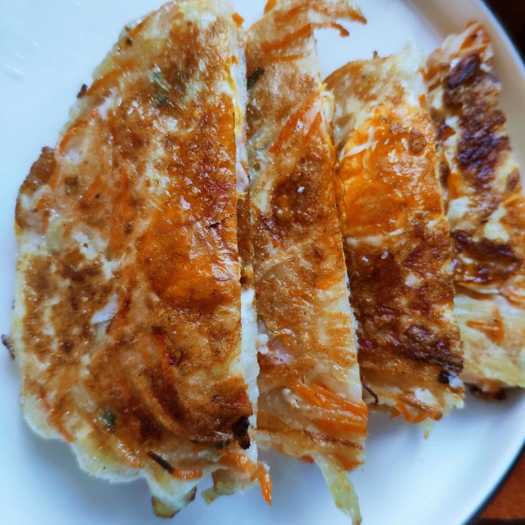 快手早餐饼（土豆鸡蛋饼）