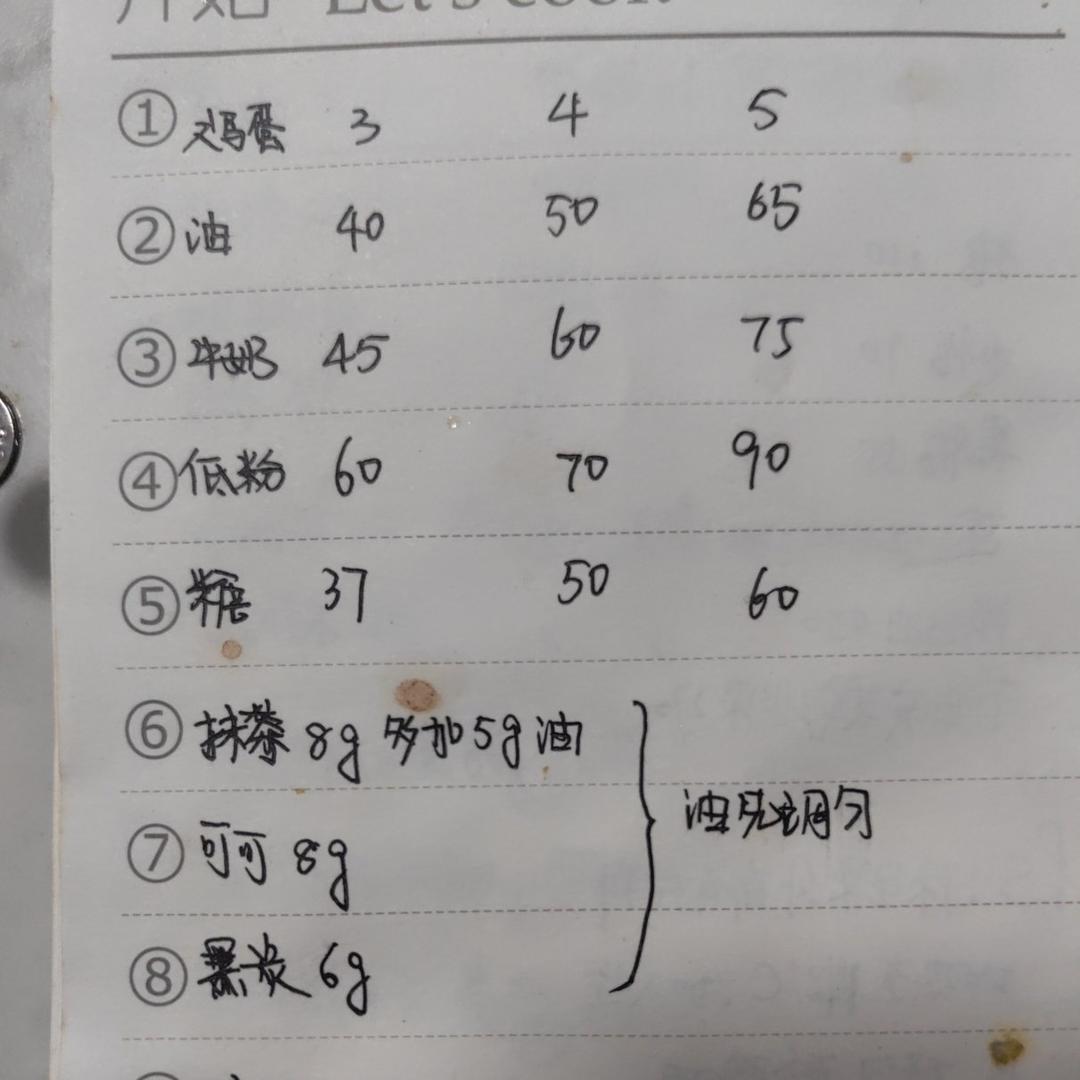 戚风蛋糕