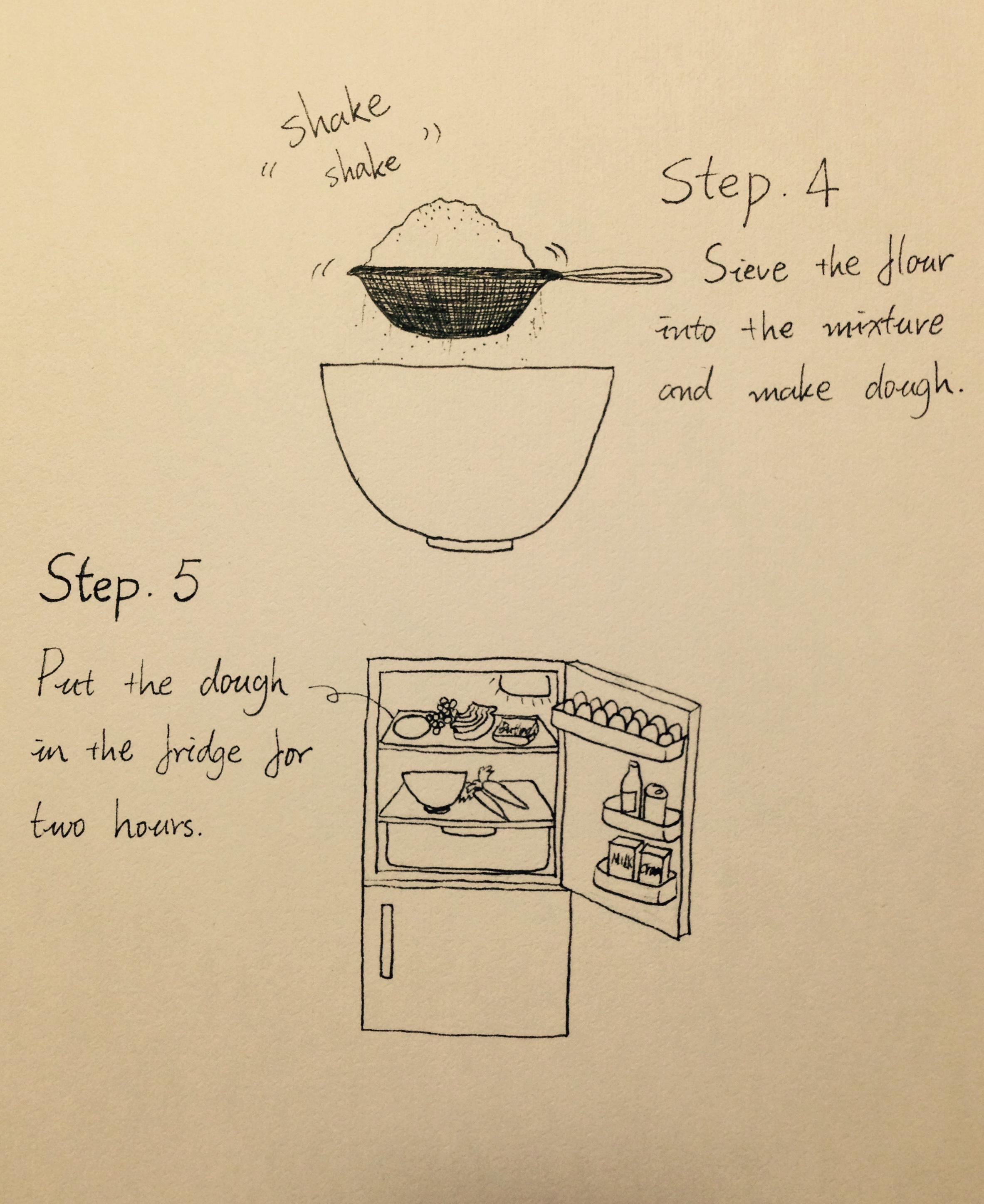 #小幽爱烘焙#之一起来做圣诞饼干！的做法 步骤3