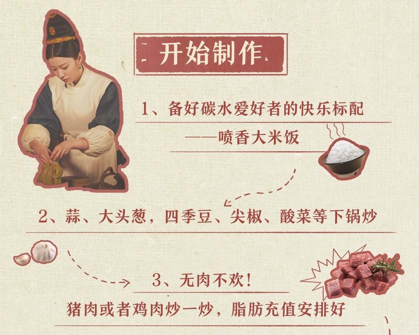 包儿饭】《尚食》的做法步骤图】吃货靖璇_下厨房