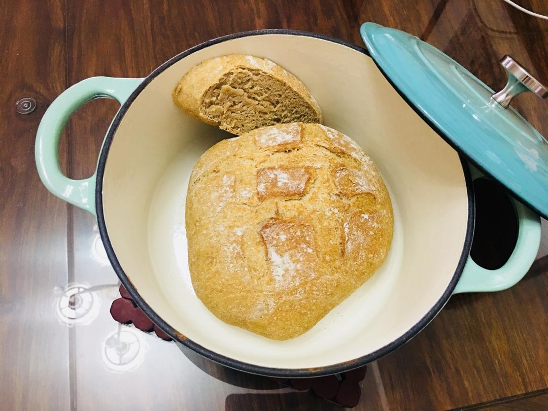 绝密！8分钟，8块钱，吃8天的正宗欧包loaf来了！