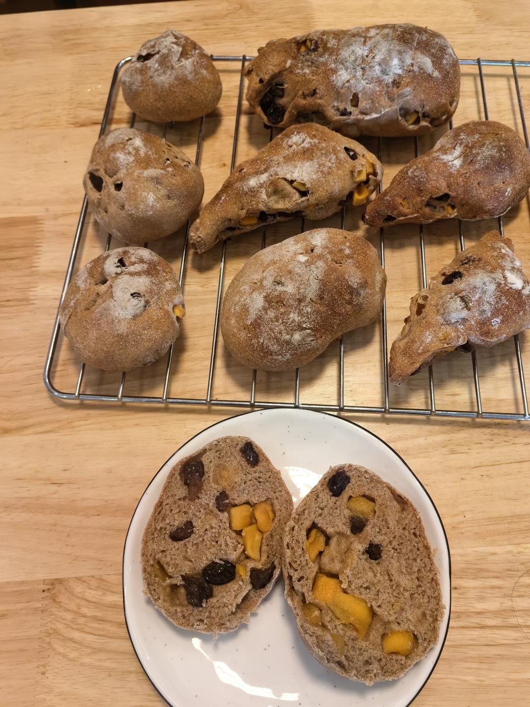 洛代夫怎么做？和恰巴塔比你更喜欢哪个？