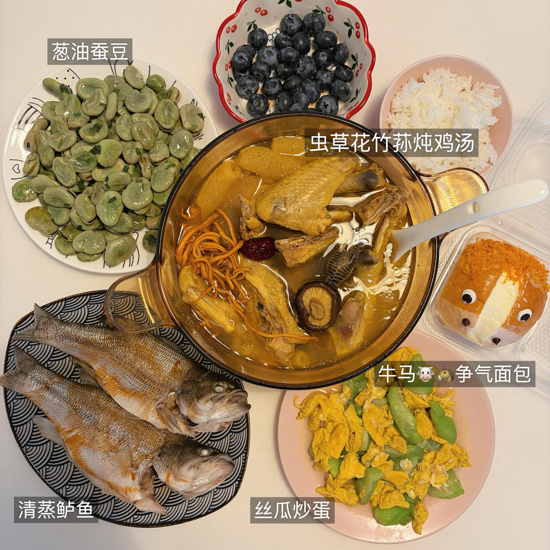 午餐•2026年4月6日