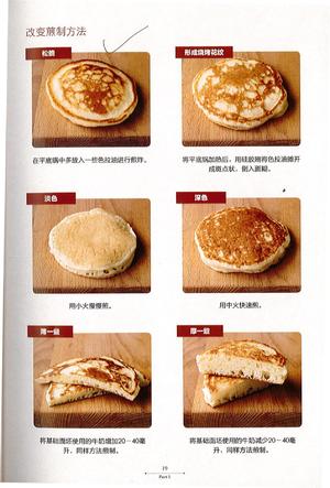 大坪誉的pancake 之最详尽的基础面坯制作的做法 步骤8