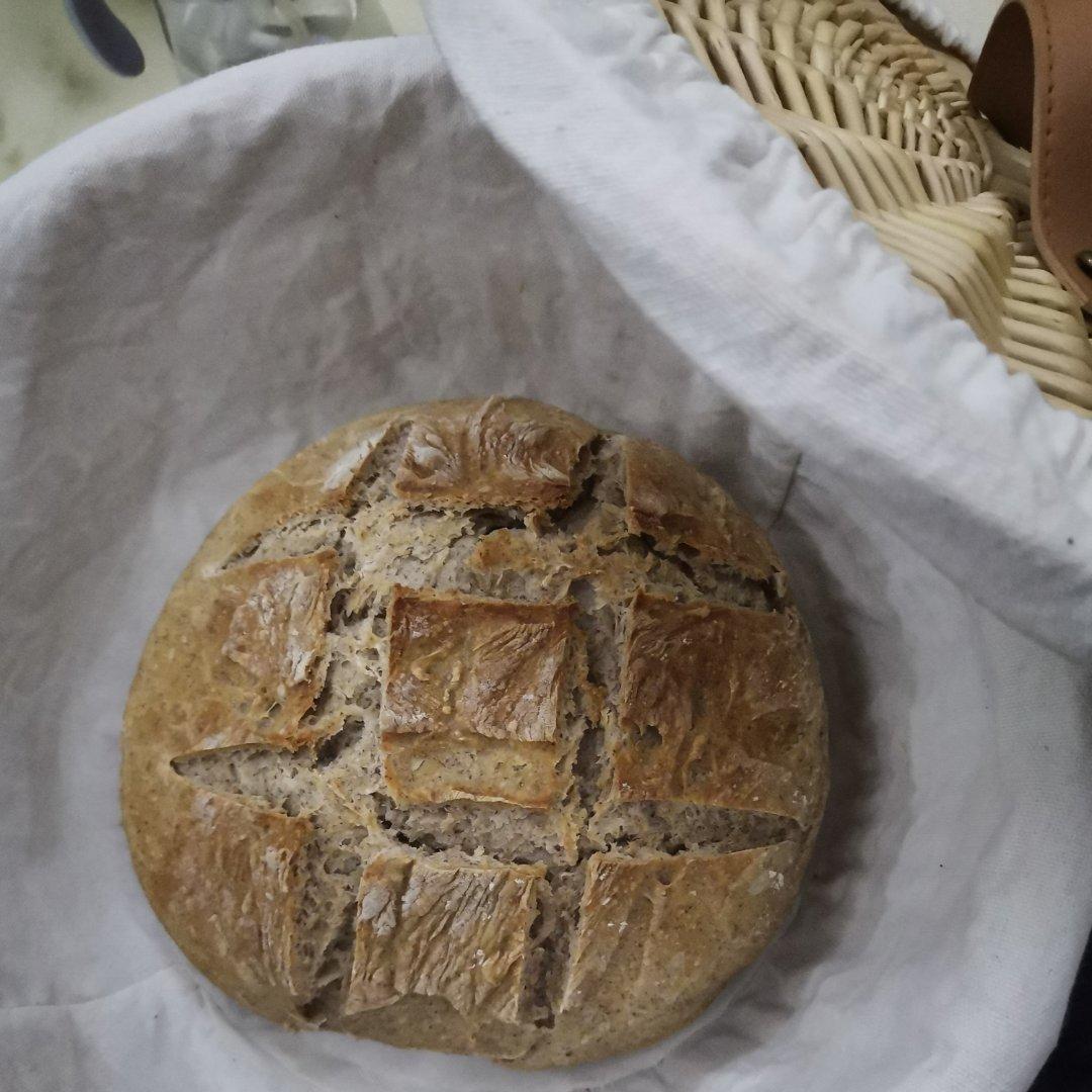 绝密！8分钟，8块钱，吃8天的正宗欧包loaf来了！