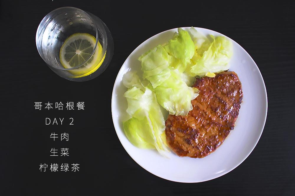 哥本哈根13日减重餐单