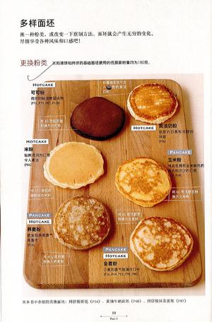 大坪誉的pancake 之最详尽的基础面坯制作的做法 步骤9