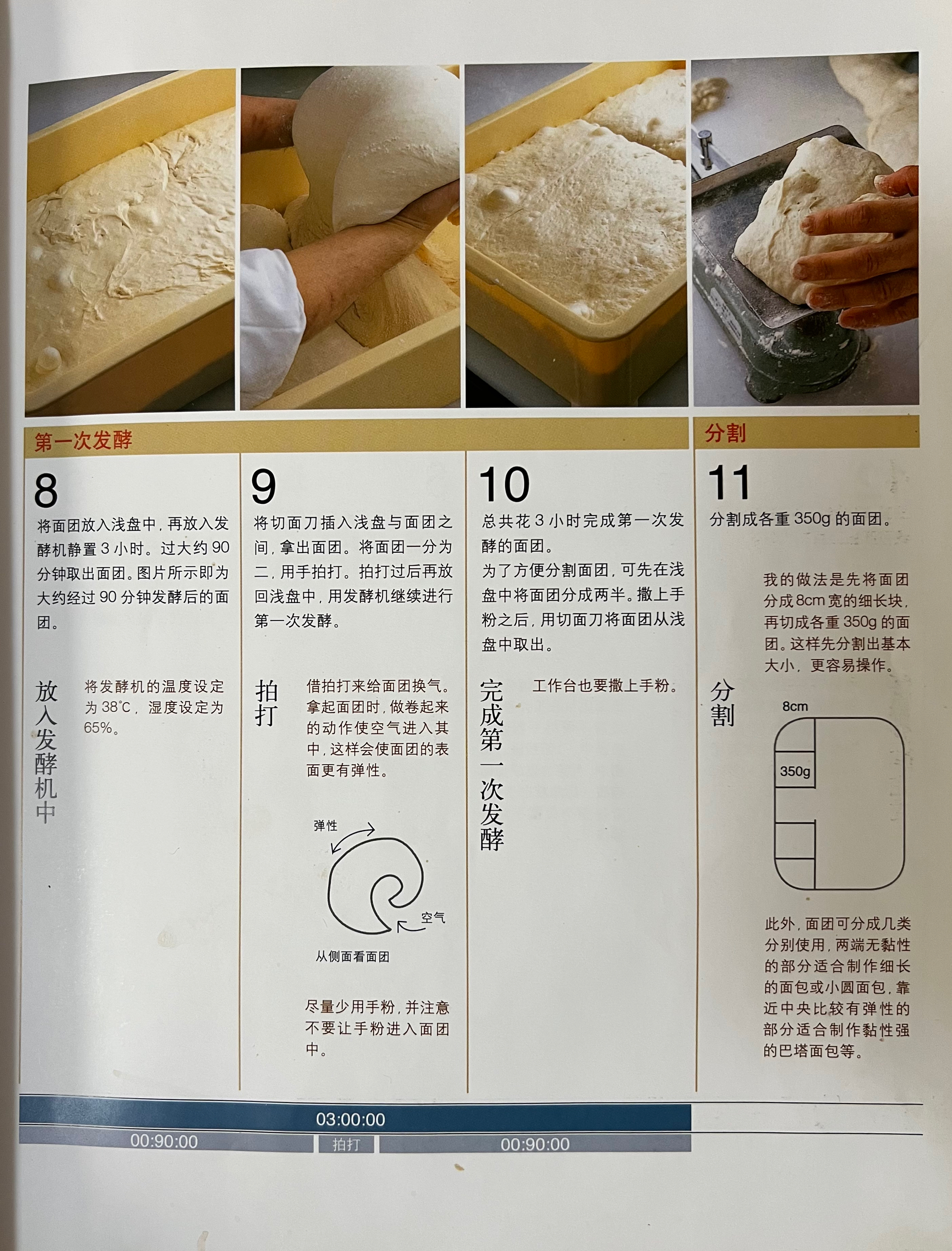【转运帖】巴塔面包（基础型法国面包）的做法 步骤5
