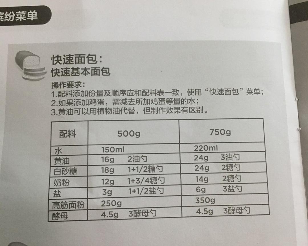 纯奶手撕吐司的做法 步骤1