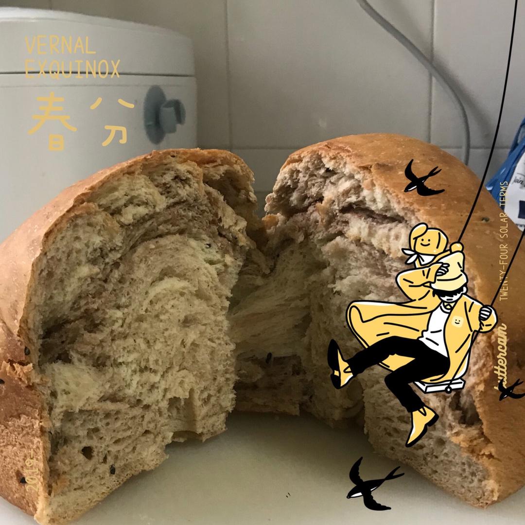 吐司面包（柏翠面包机PE6998）自用方子