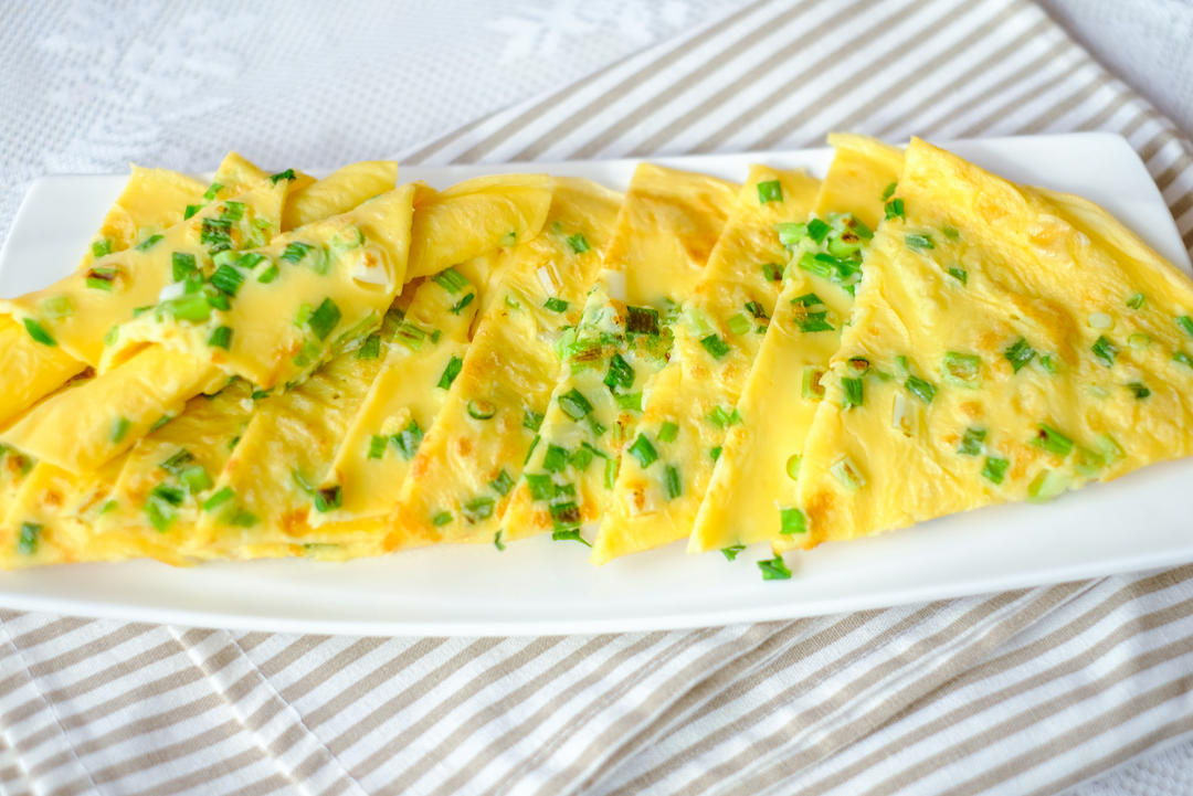 快手早餐98葱花鸡蛋饼的做法