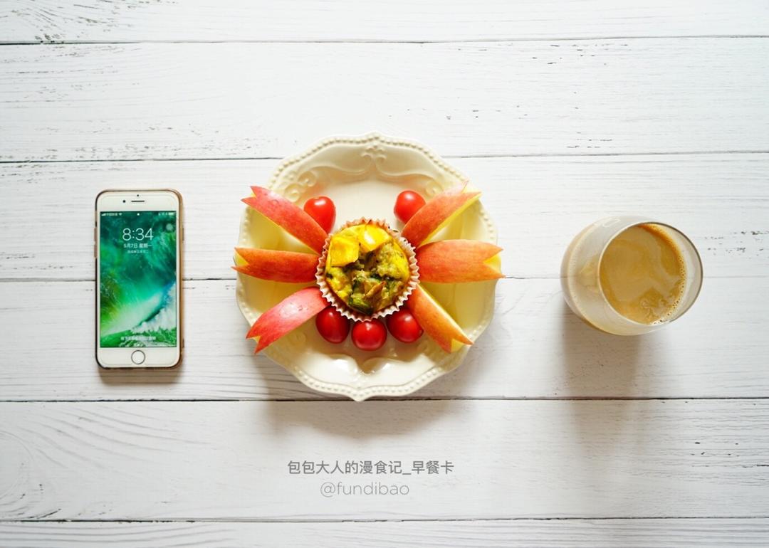 早餐鸡蛋杯cupcake Frittata