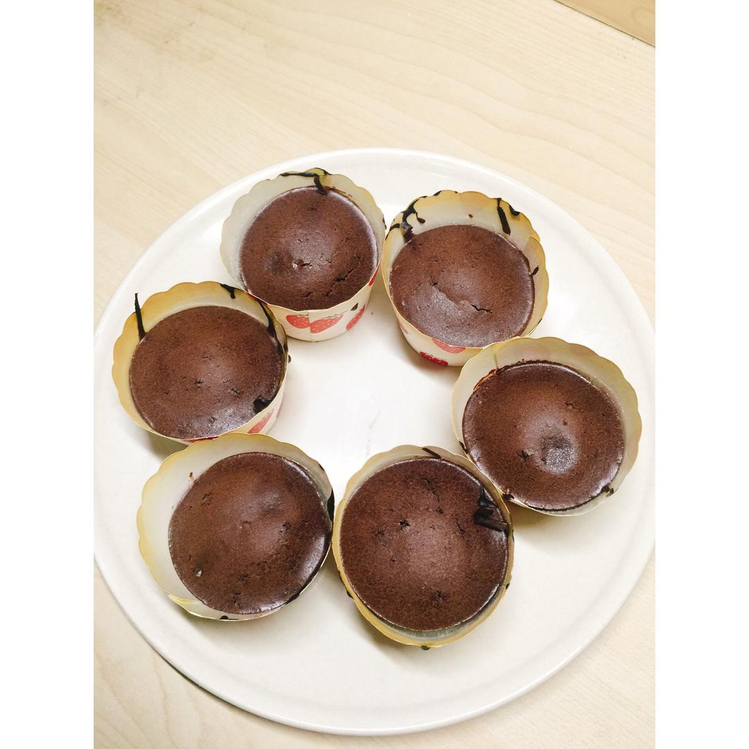 巧克力muffin