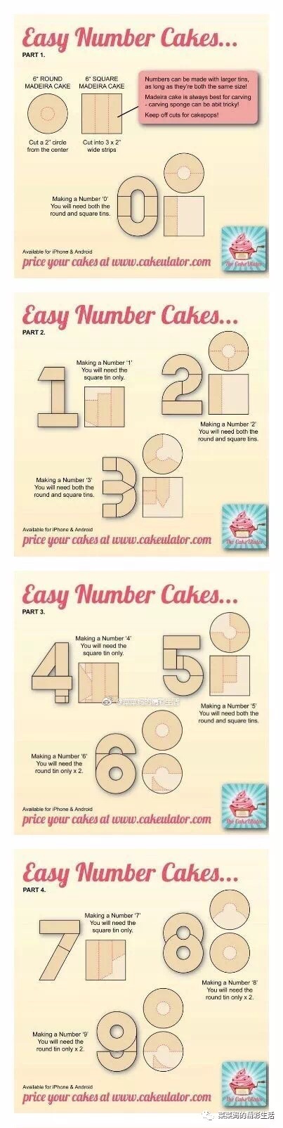网红数字🔢蛋糕66⃣️的做法 步骤1