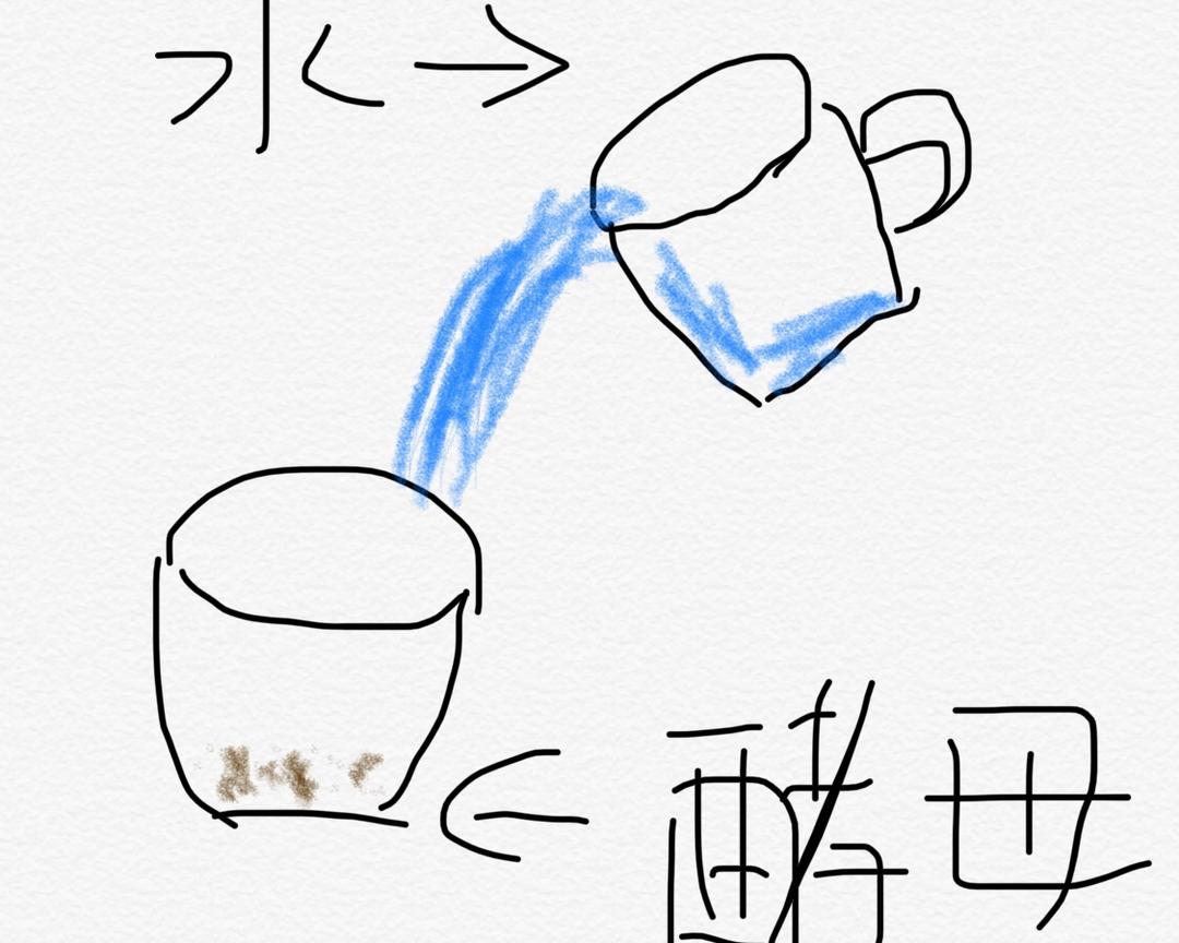 伦敦糕(米糕)的做法 步骤5