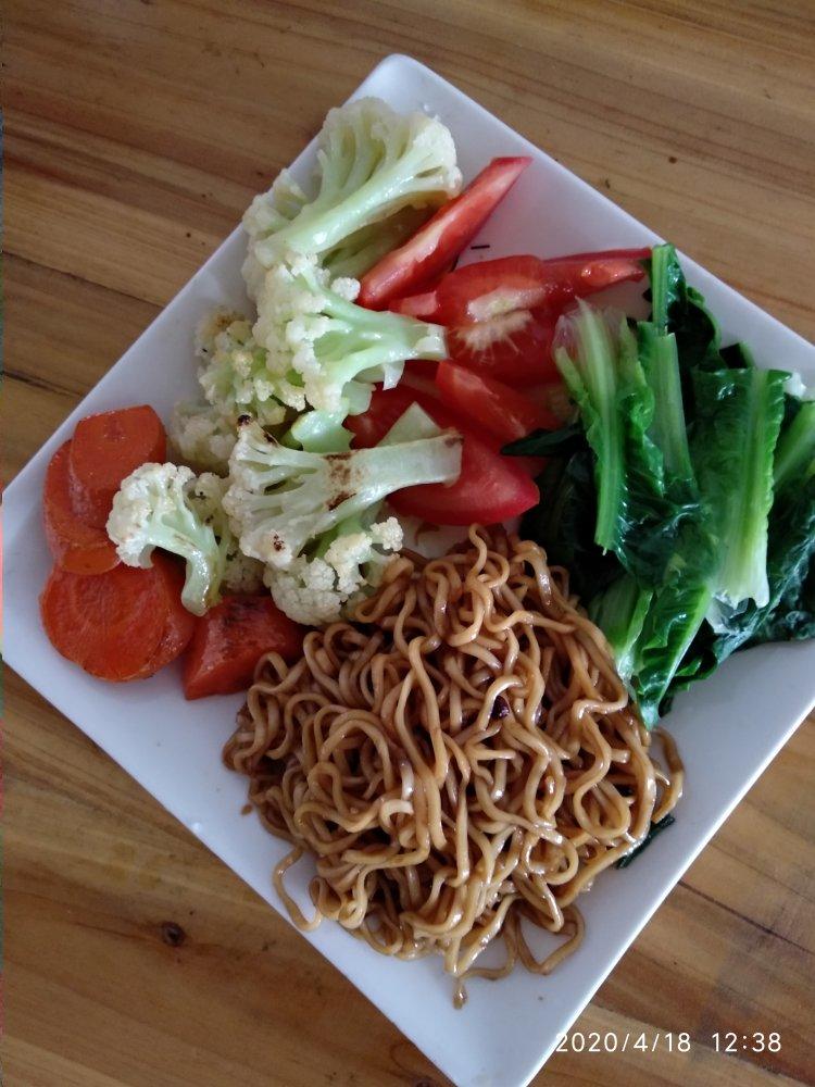 一周减四斤——“减脂餐”吃起来🤗