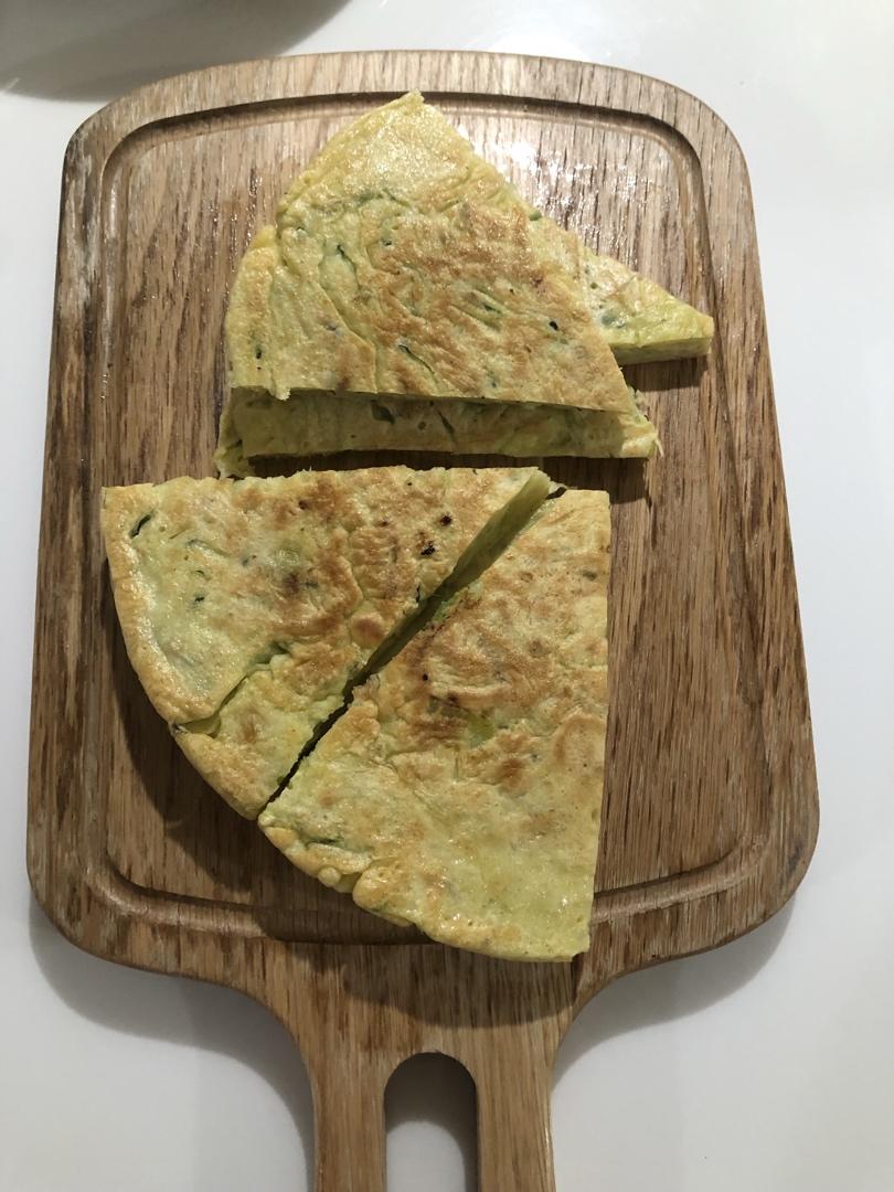 鸡蛋黄瓜火腿饼(适合早餐的快手饼)