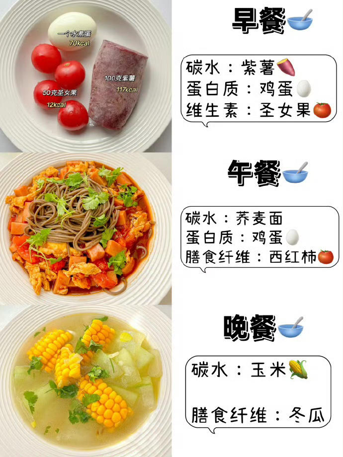 减脂餐【搬运】的做法 步骤35