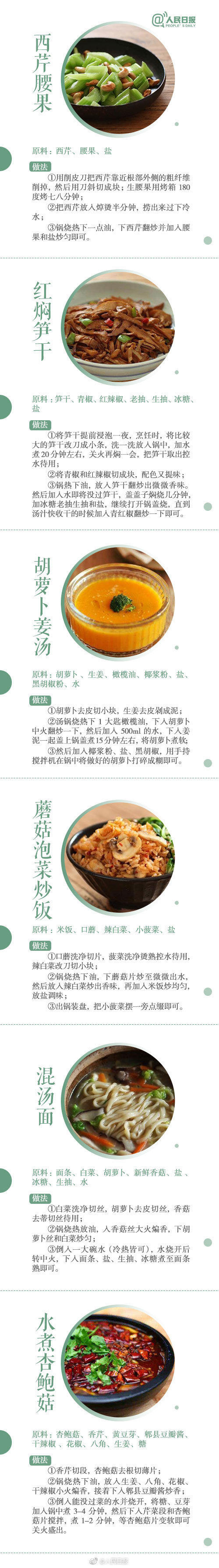 50道素菜食谱的做法 步骤4