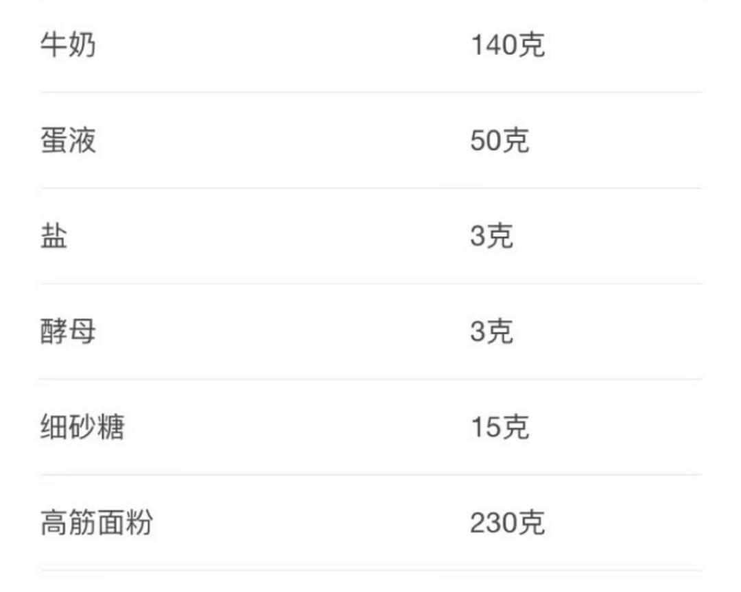 纯奶手撕吐司的做法 步骤1