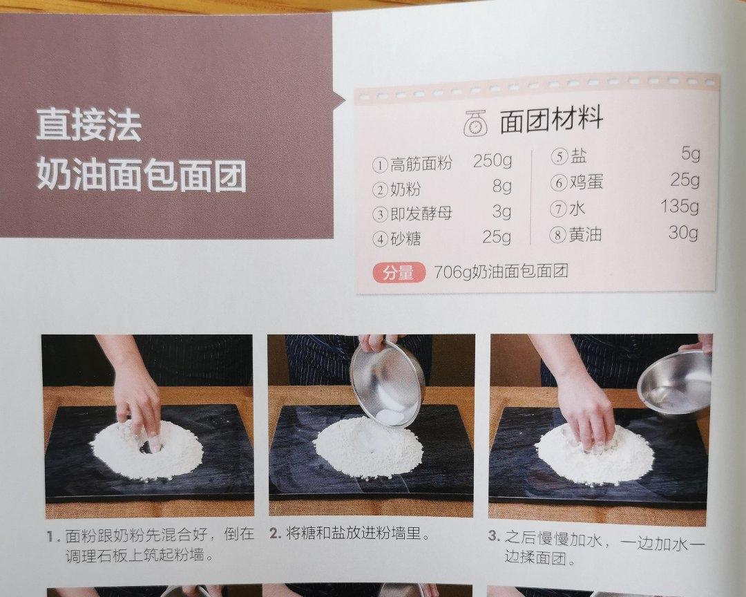 纯奶手撕吐司的做法 步骤1