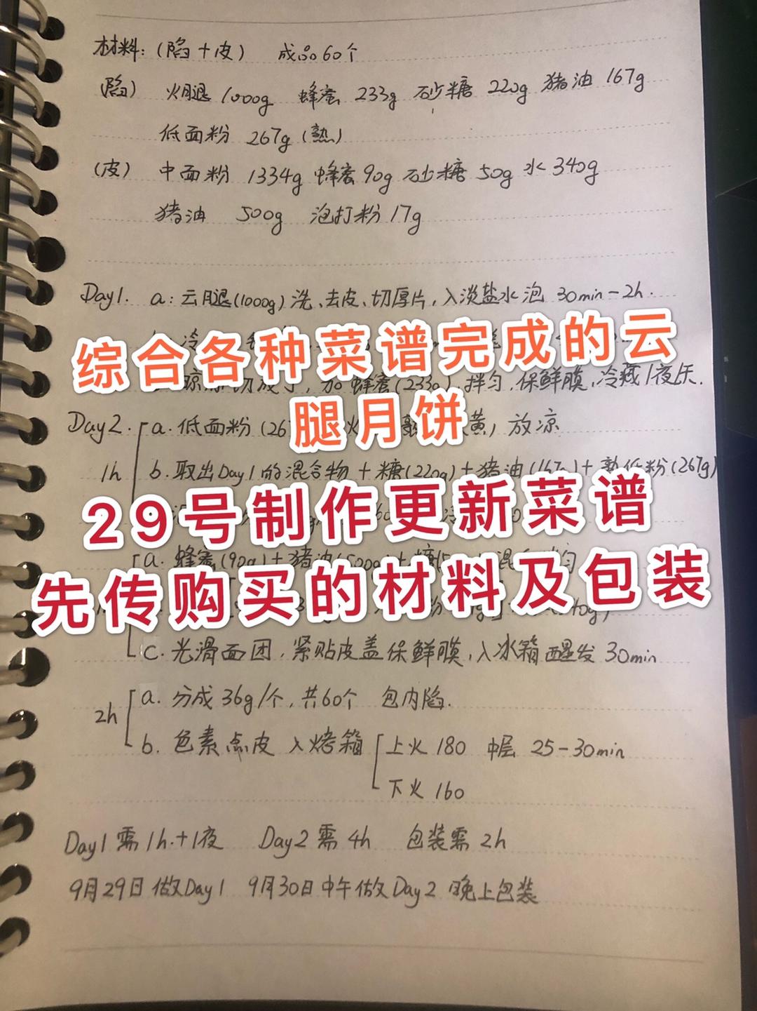 综合各种菜谱总结的云腿月饼（材料包装篇）的做法