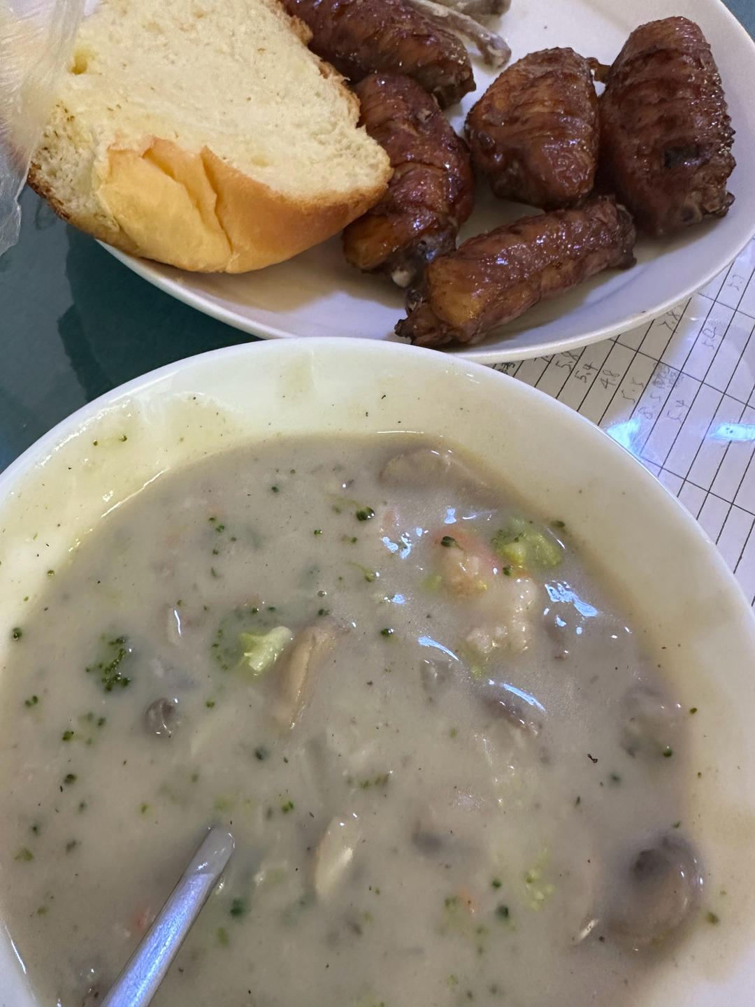 超惊艳奶油蘑菇汤(牛奶版本)