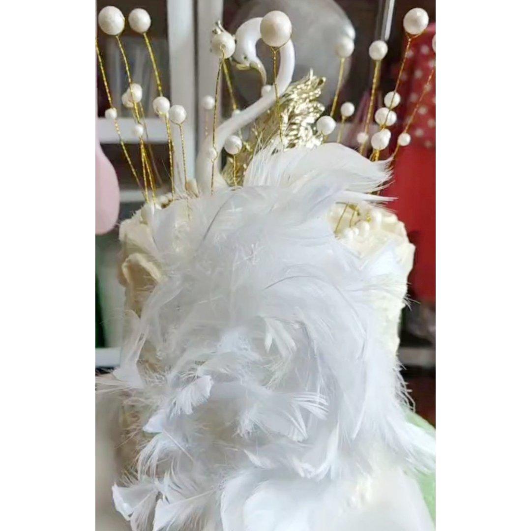 6寸，8寸，10寸戚风蛋糕配方（已更新）