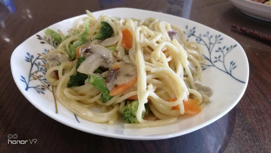奶油蘑菇培根意大利面