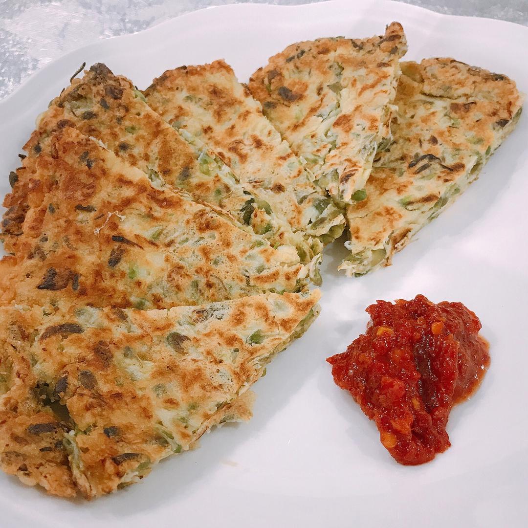 杉杉&奥奥哥的早餐记录