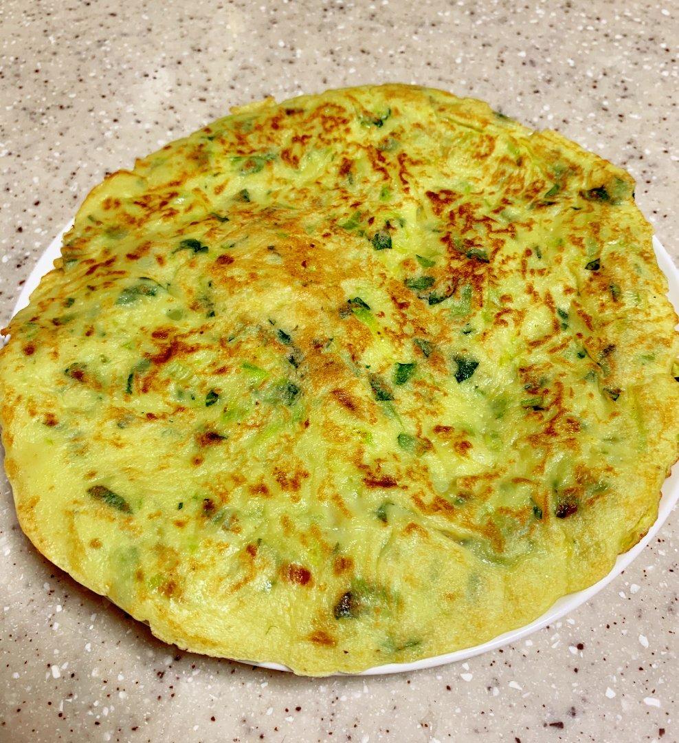 小闰子做的糊塌子西葫芦煎饼