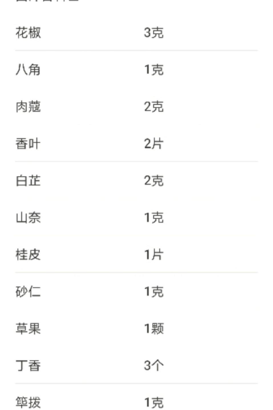 腊汁肉（yoyo不吃肉）
