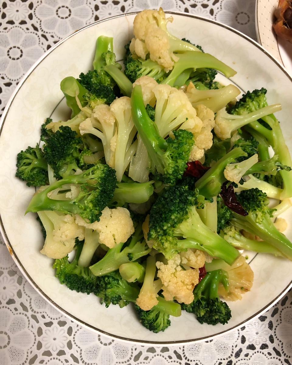 西兰花（蚝油）