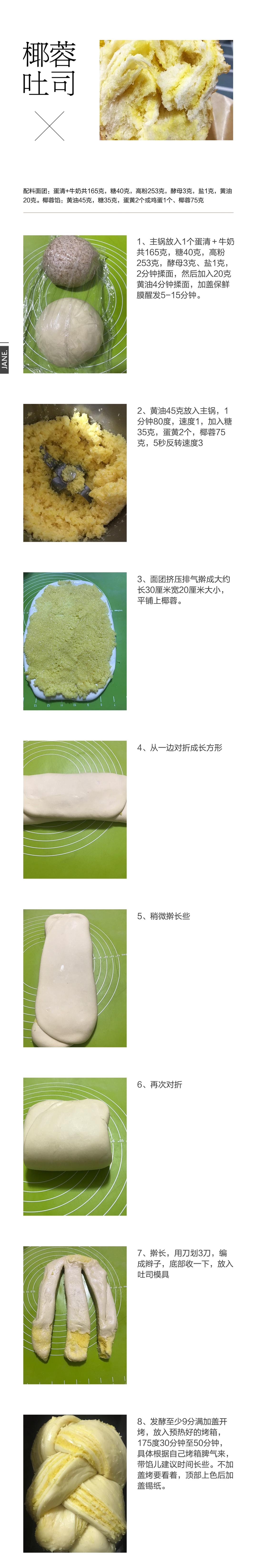 纯奶手撕吐司的做法 步骤1
