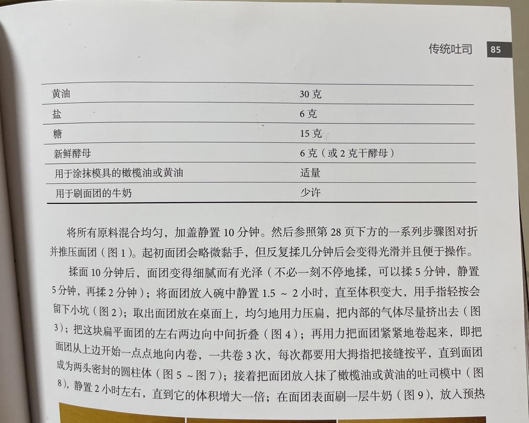 纯奶手撕吐司的做法 步骤1