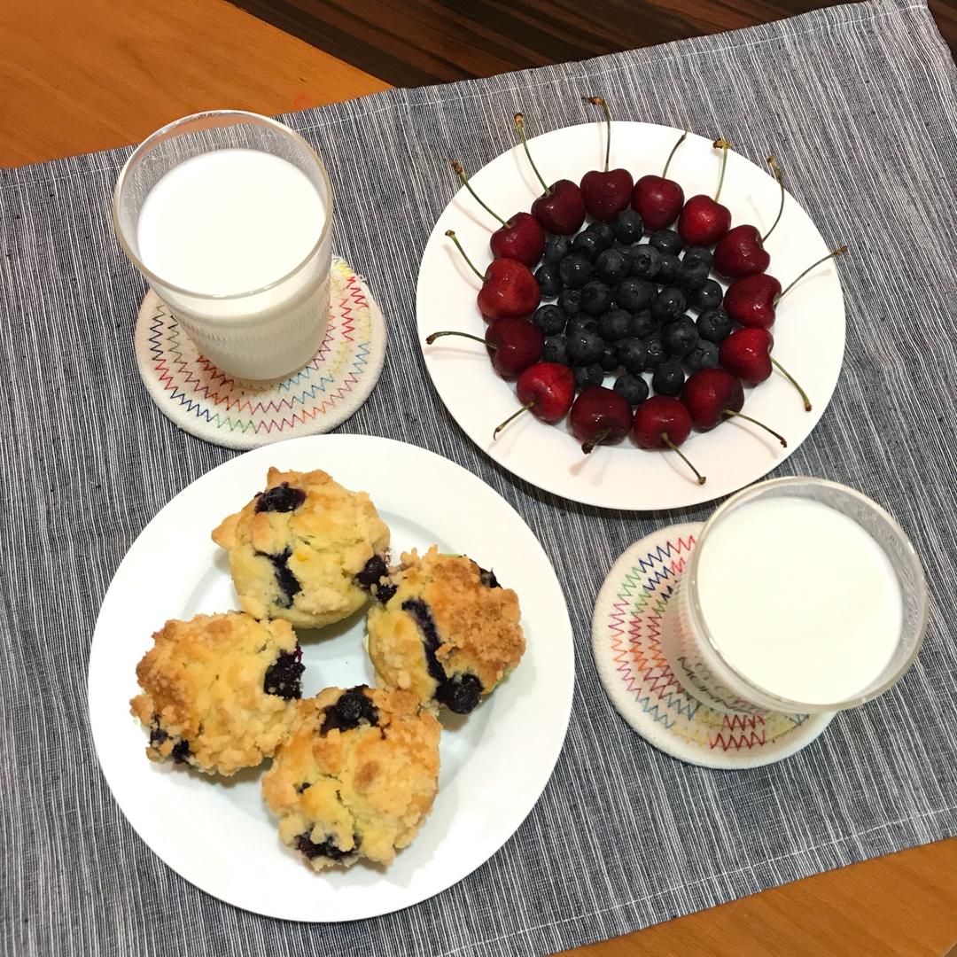 PH大师的金宝顶蓝莓马芬