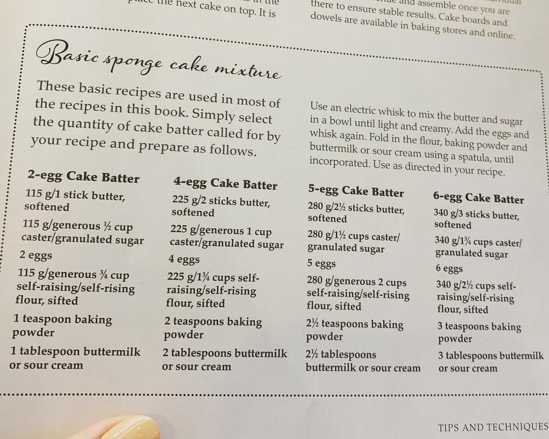 我部分上传的菜谱里缺失的基础海绵蛋糕/黄油蛋糕混合液（6个鸡蛋版本）