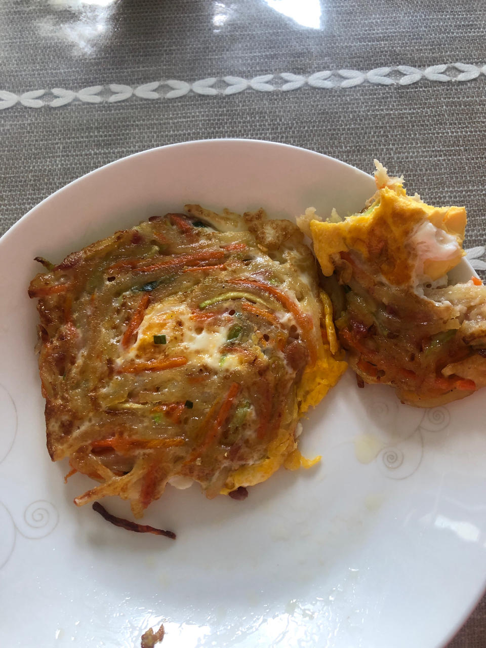 小吃糕点-蔬菜鸡蛋饼