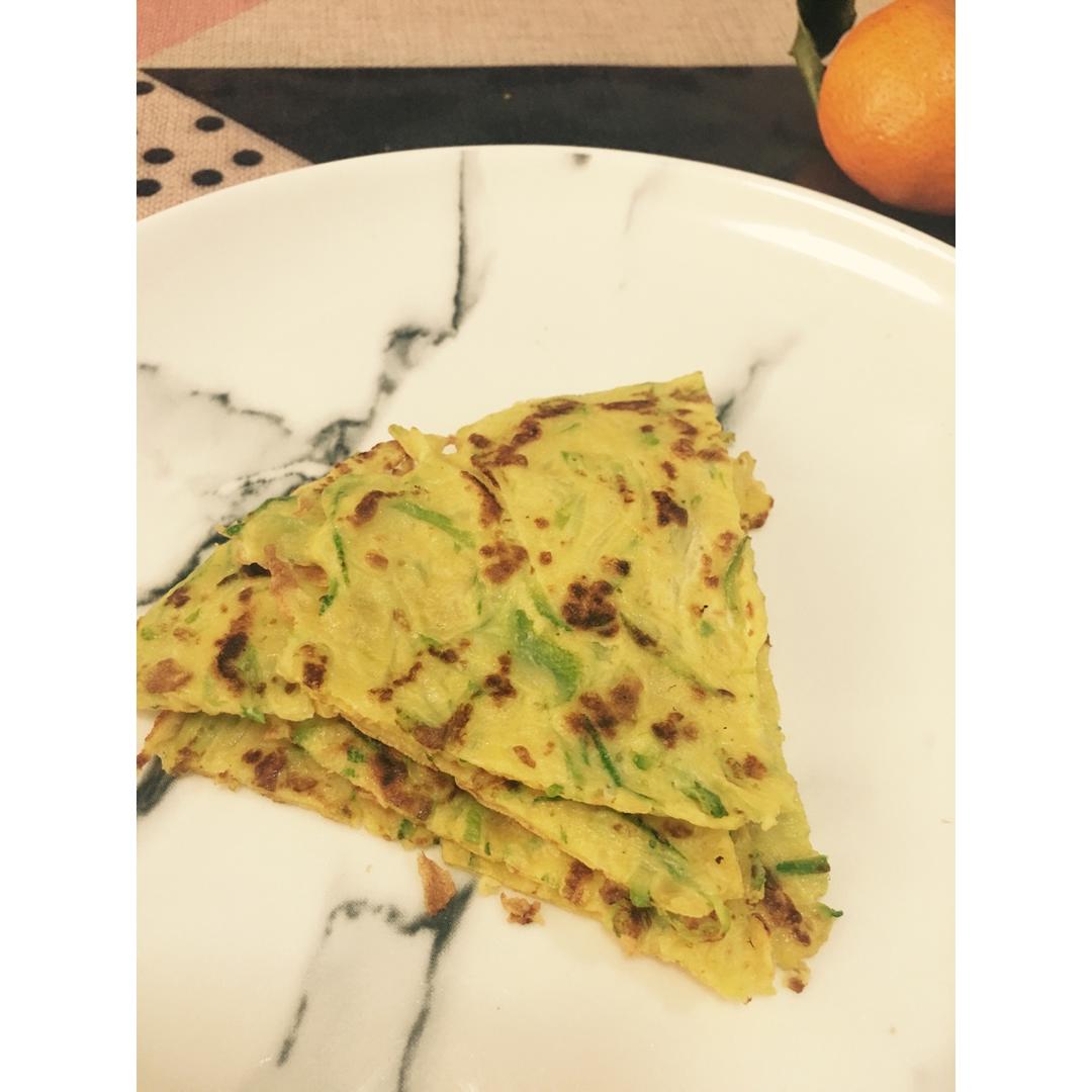 快手早餐：老北京糊塌子