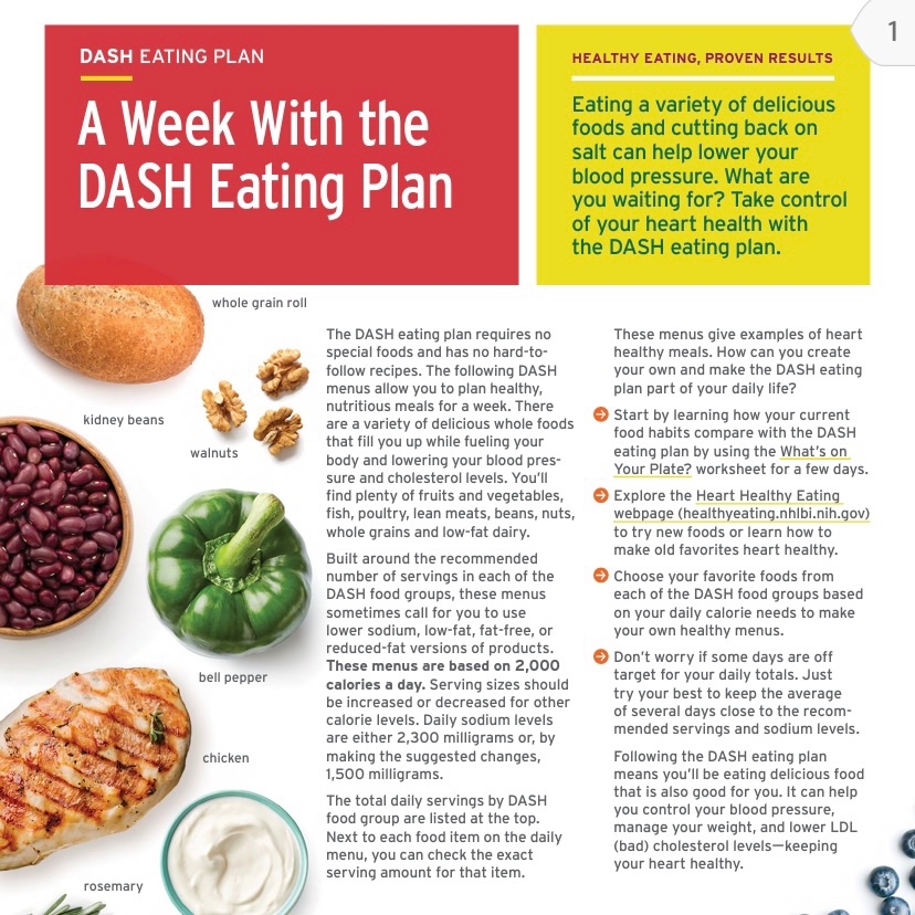 NIH DASH Eating Plan