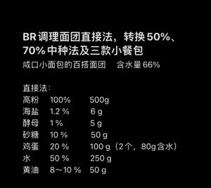 日式BR调理面团做三种餐包②的做法 步骤1