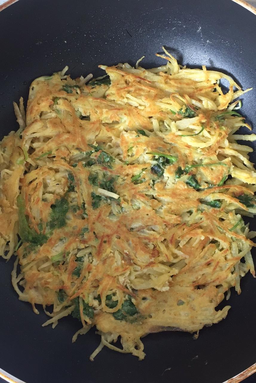 土豆丝鸡蛋饼